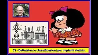 Carlo Fierro   35   Definizioni e classificazioni per impianti elettrici
