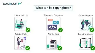 Copyright | Excelon IP