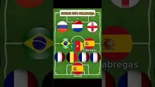 КТО СМОЖЕТ НАЗВАТЬ ВСЕХ ЛЕГЕНД? #football #chelsea #bayern #tottenham #realmadrid