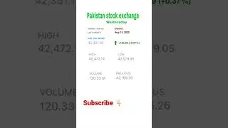 KSE 100 (+155) 31/8/22 #100index #kse100 #psx #investing #dividend #