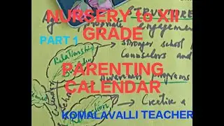 NURSERY to PLUS 2..CBSE..PARENTING CALENDAR🤝💐🤝