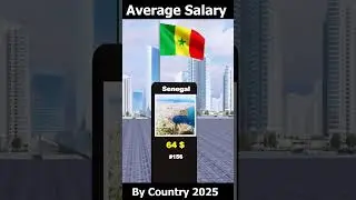 Average Salary by Countries 2025: Comparison 3D