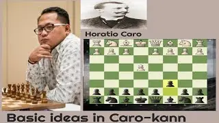 Chess Opening: How to play Caro-Kann Defence Part 1