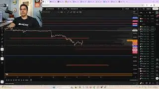 APERTURA CME - BTC AL ALZA???