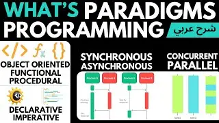 [00] What's Programming Paradigm | شرح عربي | ما هو النمط البرمجي