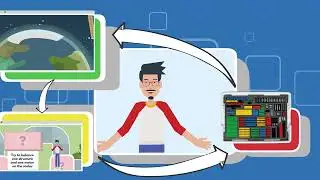 ibrick: Hands-On STEM Learning  for Kids Ages 5&ndash;12 | Build, Learn & Create Every Week