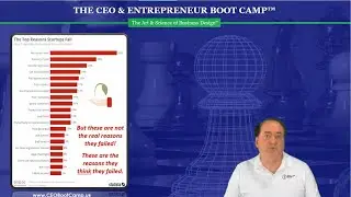 The Entrepreneur's Journey Part 2 - Product Development Phase, IP and preparing to go to market