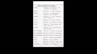 Doctors dgree full form (part - 1) ~ MBBS , BDS , BSMS....