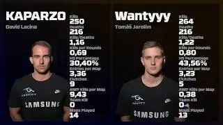 Dark Tigers vs Gravity @ Hitpoint Arena Semifinal