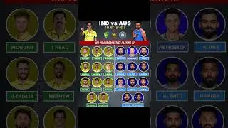 Ind Vs Aus Odi Series Playing 11#shorts #cricketshorts #cricket #worldcup #odiseries2025 #viral