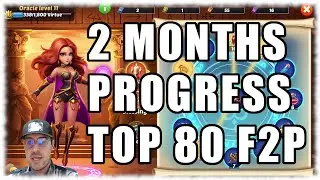 2 Months F2P Progress! Guide & Tips 🔥 Firestone Online Idle RPG Gacha Game