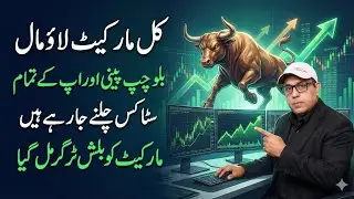 #Psx | Market Going Up? Bullish Trend Analysis for Smart Investors