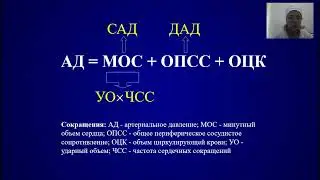 Гипертоническая болезнь