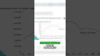 Avoiding GENERATIONAL WAR: The Truth About Your Taxes #shorts