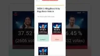 Bigg Boss 16 Latest Voting Trends No 1.