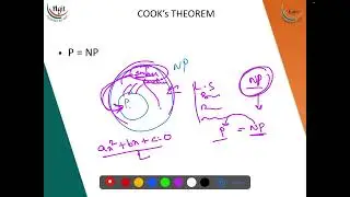 5. 4 Cook’s Theorem