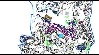 Central Feature Tool ArcMap