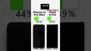 iPhone 13 Pro Max vs. Pixel 6 Pro Charging Test 🔌 Subscribe for more ✌🏼