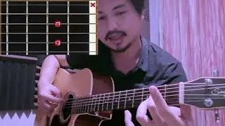 How to play 'D' family chords in different way with (Demo song)
