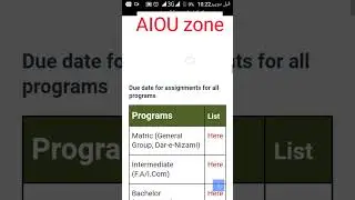 All programs aiou solved assignments 2023 free download @kaleemmutahri
