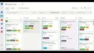 SQA/Testing - Session 5 (09112022) - Agile, Azure DevOps, EPIC, User Story, Test Cases, Bugs/Defects