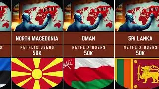 Top Active Netflix Users by all the Countries of the world #netflix #movie #film #top #news