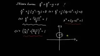 Analytisk geometri del 6 - ellipsens ekvation