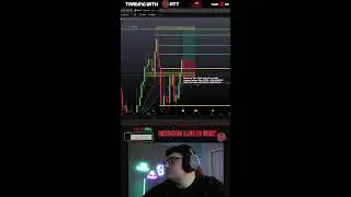 LIVE DAILY: Asian Session Forex Trading | Price Action & Market Structure (Portrait)