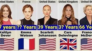 Hollywood Actresses Age In 2024