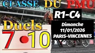 Pronostic PMU : Bases Solide du quint&eacute; du dimanche 11/01/2026 Prix d'Am&eacute;rique,