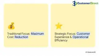Call Center Outsourcing: Onshore vs. Nearshore vs. Offshore (Pros & Cons)
