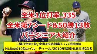 【米大学野球】全米第7シードバージニア大チーム紹介【カイル・ティール/ジェイク・ゲロフ】