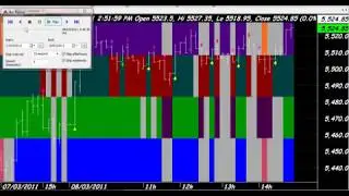 RSI TRADING TECHNIQUES NIFTY AMIBROKER AFL FORMULA