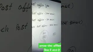 indian post office types #post #office #indiapost #ho #so #bo #shortsvideo #trending #ajayzon