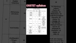 OSSTET SYLLABUS 2024