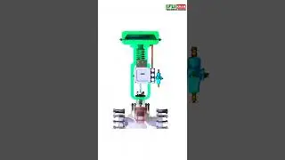 Industrial Instrumentation free Course by Kaptaan Khan