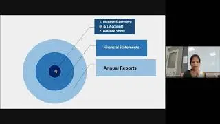 How to Find out Financial Statements of a Listed Company?