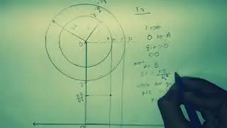 How to draw Electric Field v/s distance graph for two spherical concentric shell system..#jeePhysics