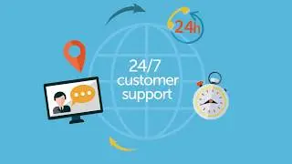 Zephyr Customer Journey