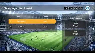 Set up TV Screen Dashboard Broadcast Salesforce.com Metrics - Abaav Performance