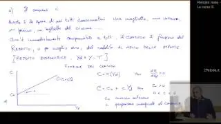 Componenti della domanda aggregata - Macroeconomia - 29elode