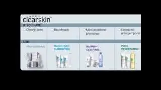 AVON skin care products, how to choose the one for you?