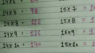 #tableof14 #tableof15 #maths #primaryschool 