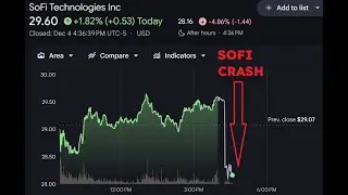 SOFI DILUTION STOCK CRASHED $27 after $1.5 billion Public Offering #sofistock #crash