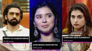 Bigg Boss 19: Фаррана, Таня и Амаал в трендах Twitter; Гаурав и Пранит не получили поддержки?