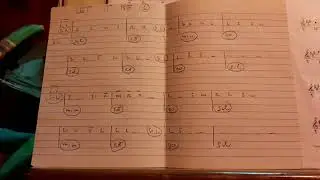 Let It be  Base per suonare con tutti gli strumenti