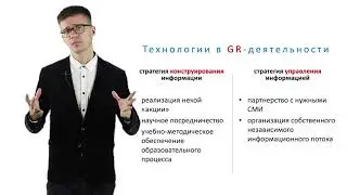 Роль и возможности масс медиа в GR деятельности