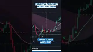 Crazy Profitable Setup for $SDEX using the TBO