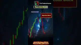 Rejection Block Strategy Explained in 30 Seconds | Smart Money Concept 🔥💹