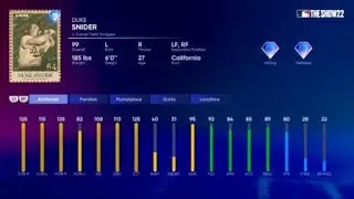 MLB The Show 22: INSANE 99ovr Duke Snider revealed with all attributes